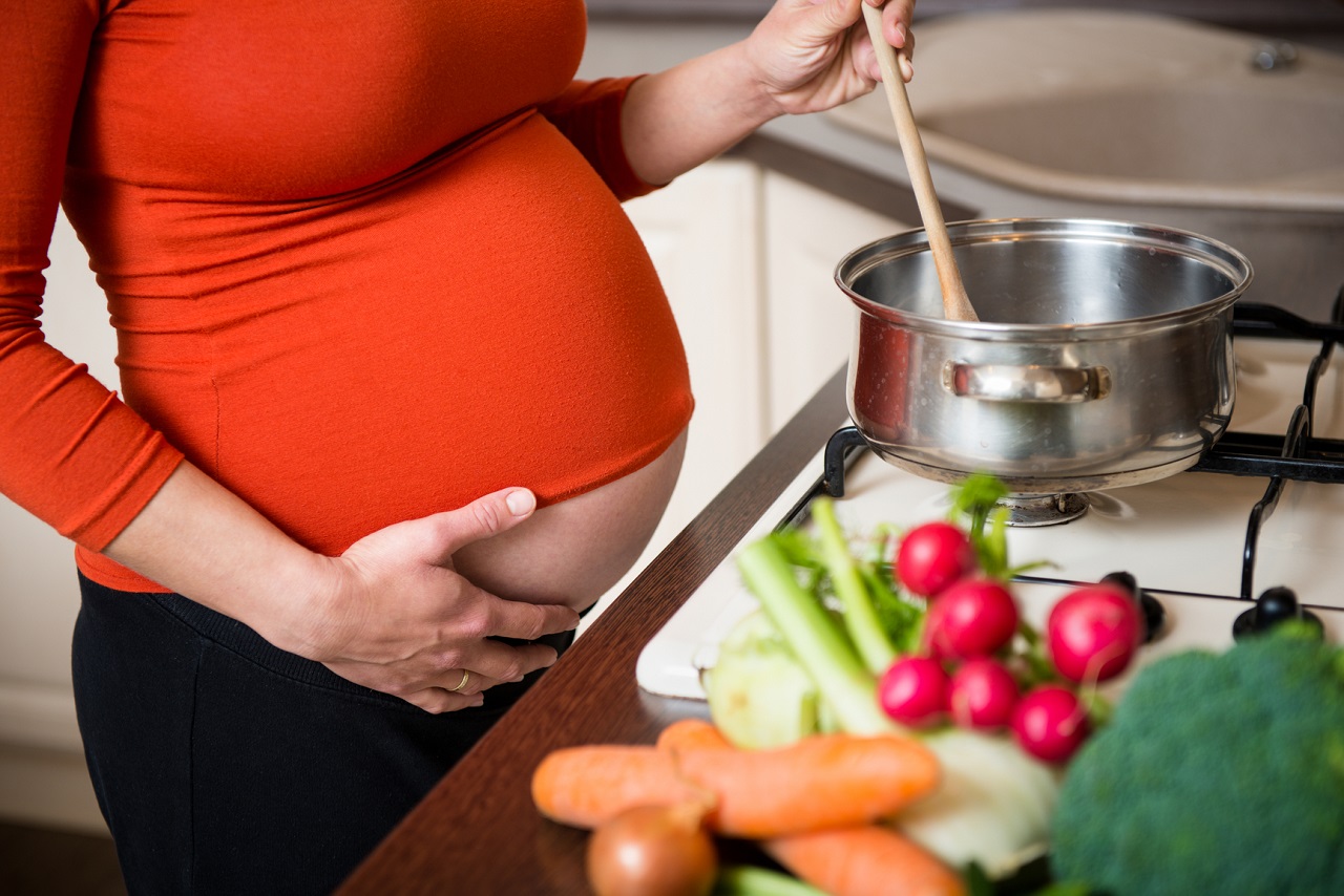 Глава 5. Питание во время беременности