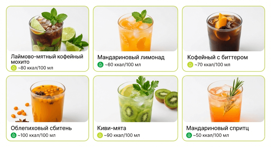 карточки моктейлей с калорийностью/100 мл