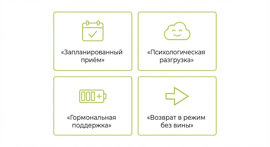 Что такое читмил: 4 тезиса