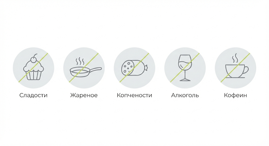 Категории продуктов, которых лучше избегать вечером при похудении