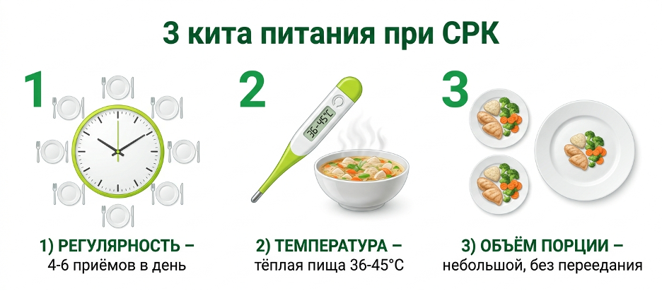 Три базовых правила питания при СРК: регулярные приёмы пищи, тёплая еда и небольшие порции