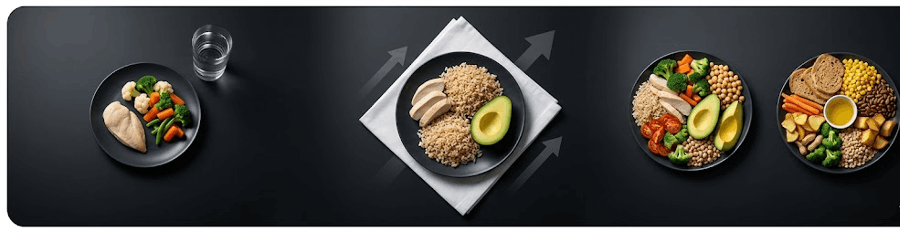 Обратная диета: Полное руководство